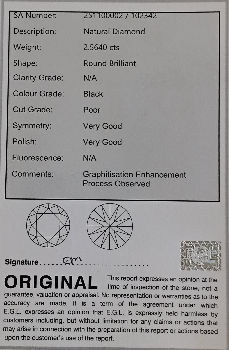 Round Brilliant Cut Black Diamond
