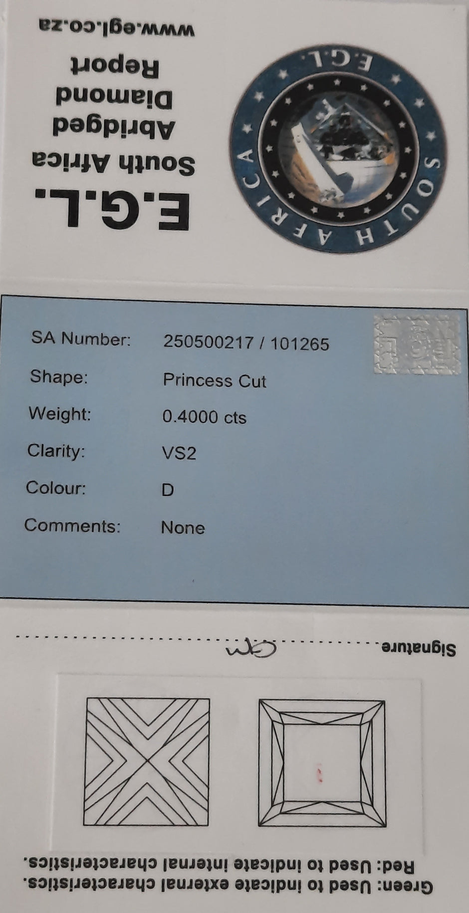 Princess Cut Diamond