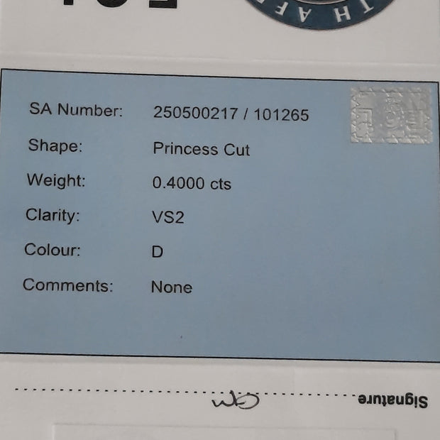 Princess Cut Diamond