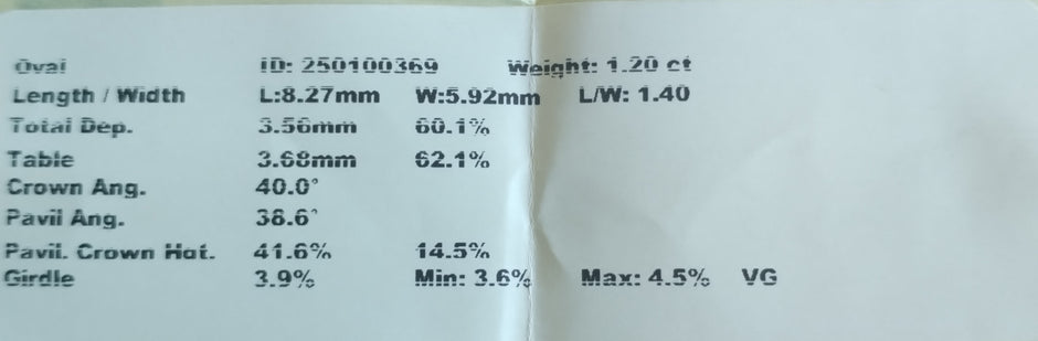 18ct Rose Gold Oval Cut Diamond Solitaire Ring sizing and fit measurement sheet with measurements for an oval shape, including length, width, total depth, crown angle, pavil angle, girdle, and percentages.