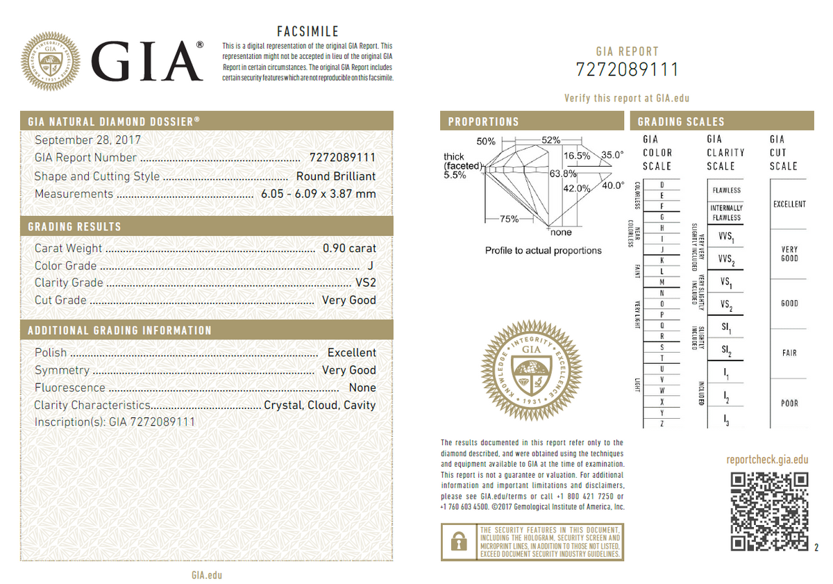 A GIA diamond grading report card for a 0.90 carat round brilliant cut diamond, showing grading scales, measurements, and a QR code on a white background.