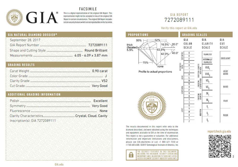 A GIA diamond grading report card for a 0.90 carat round brilliant cut diamond, showing grading scales, measurements, and a QR code on a white background.