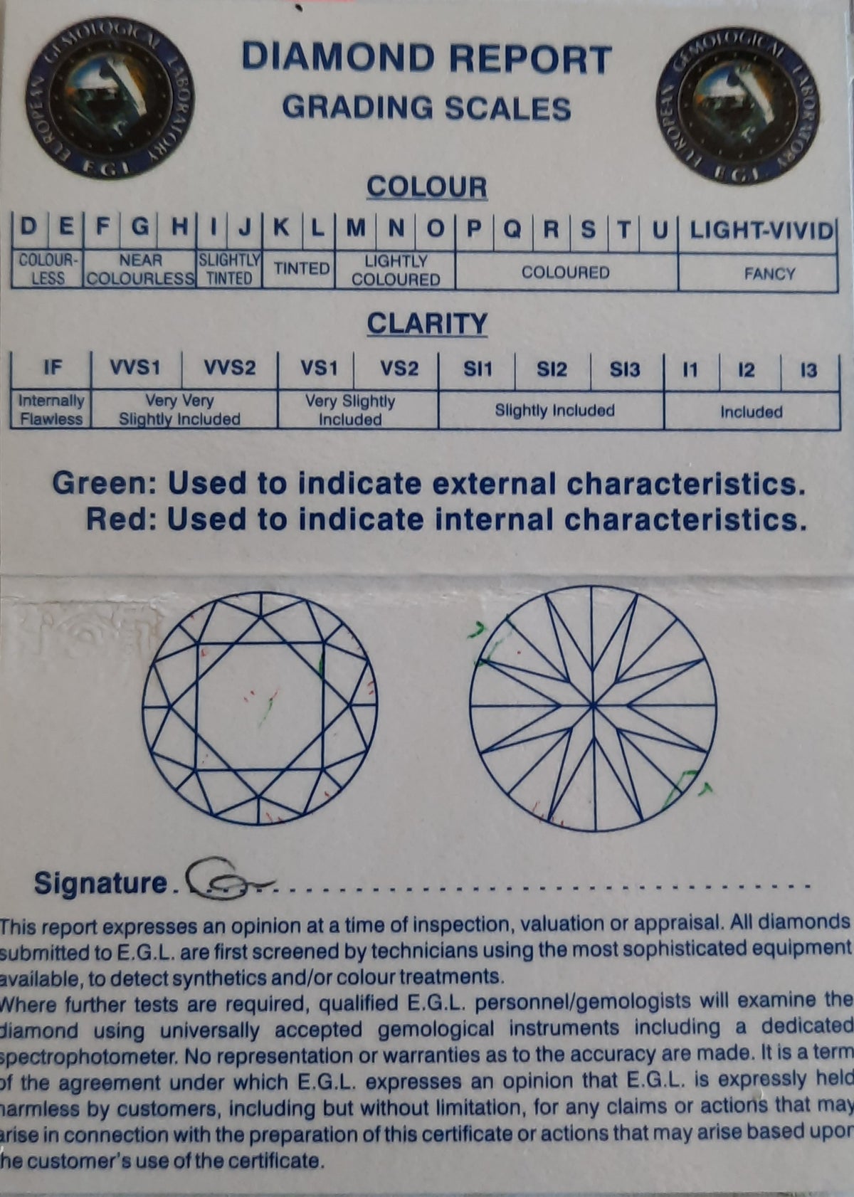 18ct White Gold Solitaire Diamond Ring diamond report grading scales