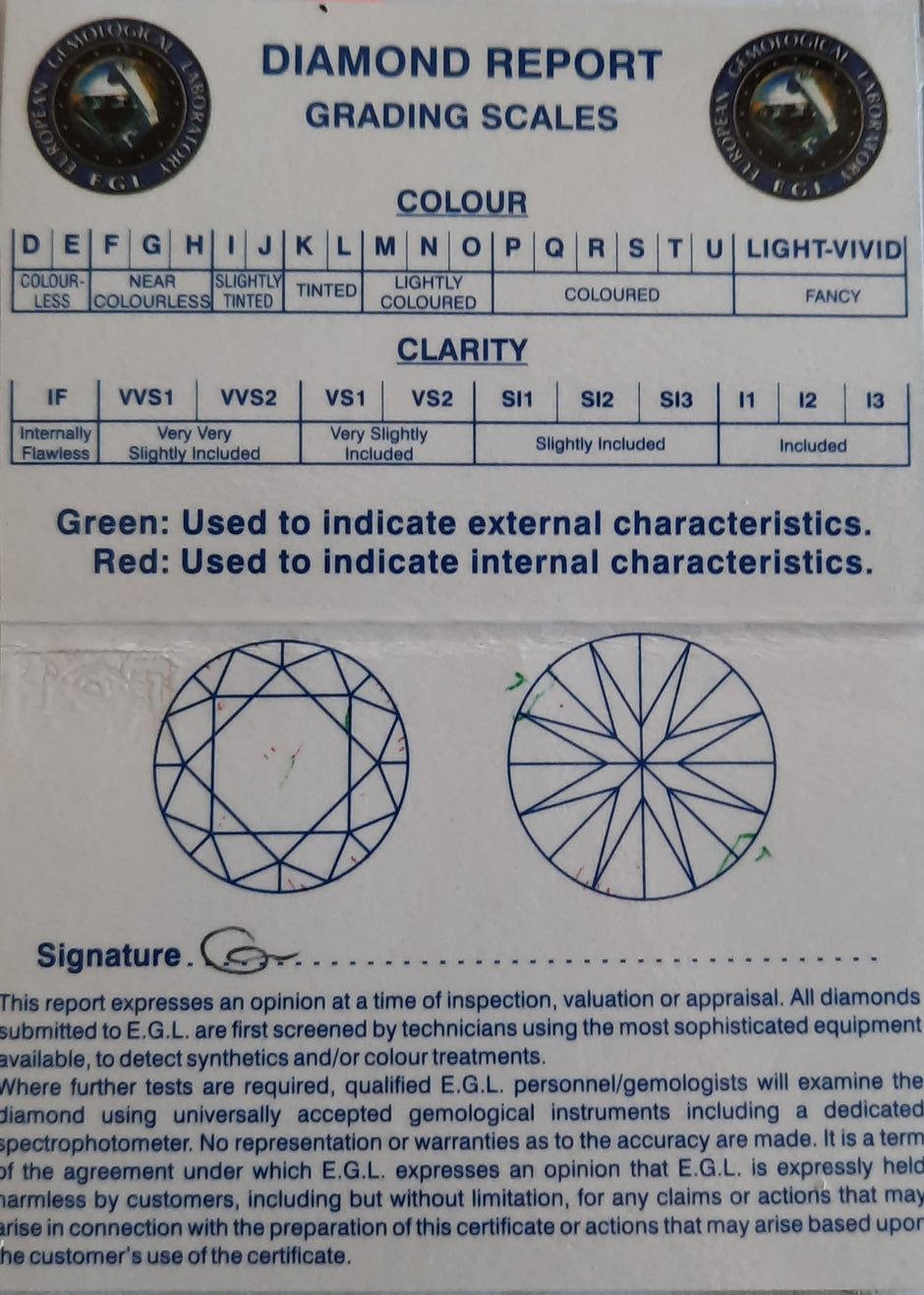 18ct White Gold Solitaire Diamond Ring diamond report grading scales