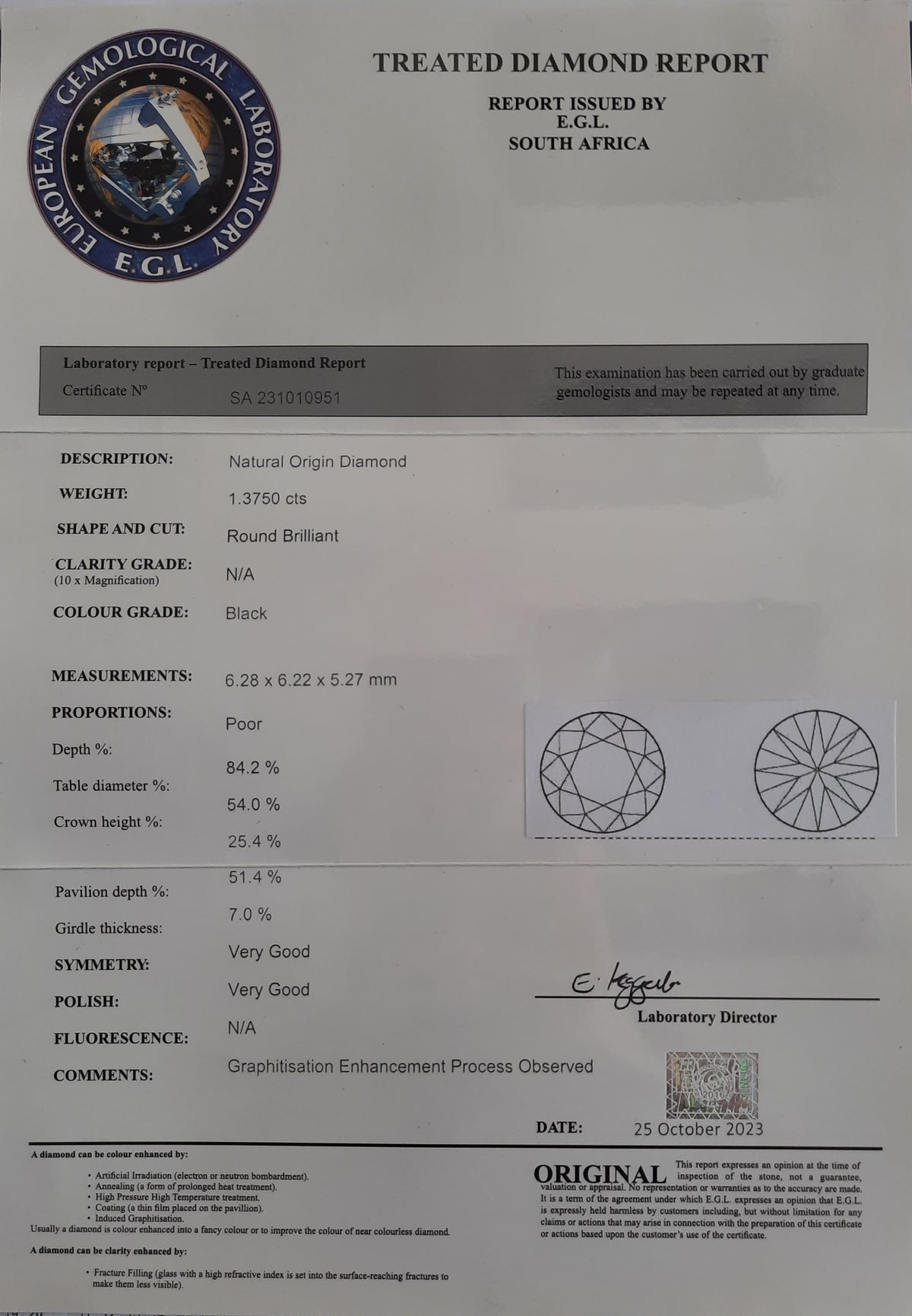 Round Brilliant Cut Black Diamond