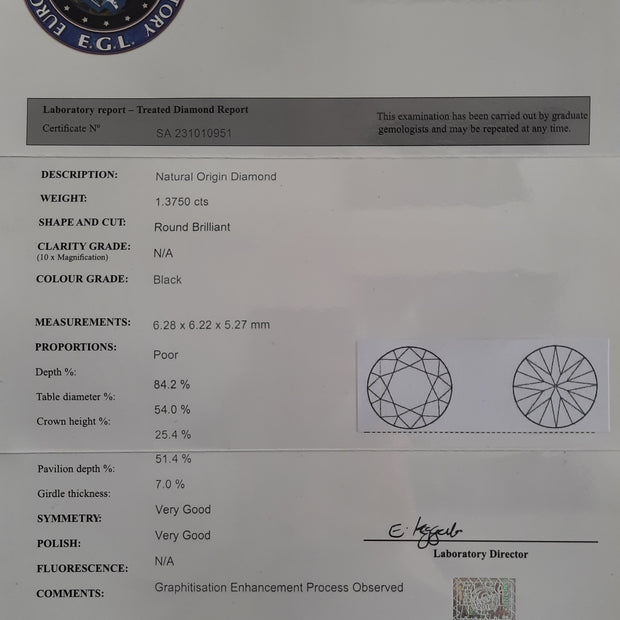 Round Brilliant Cut Black Diamond