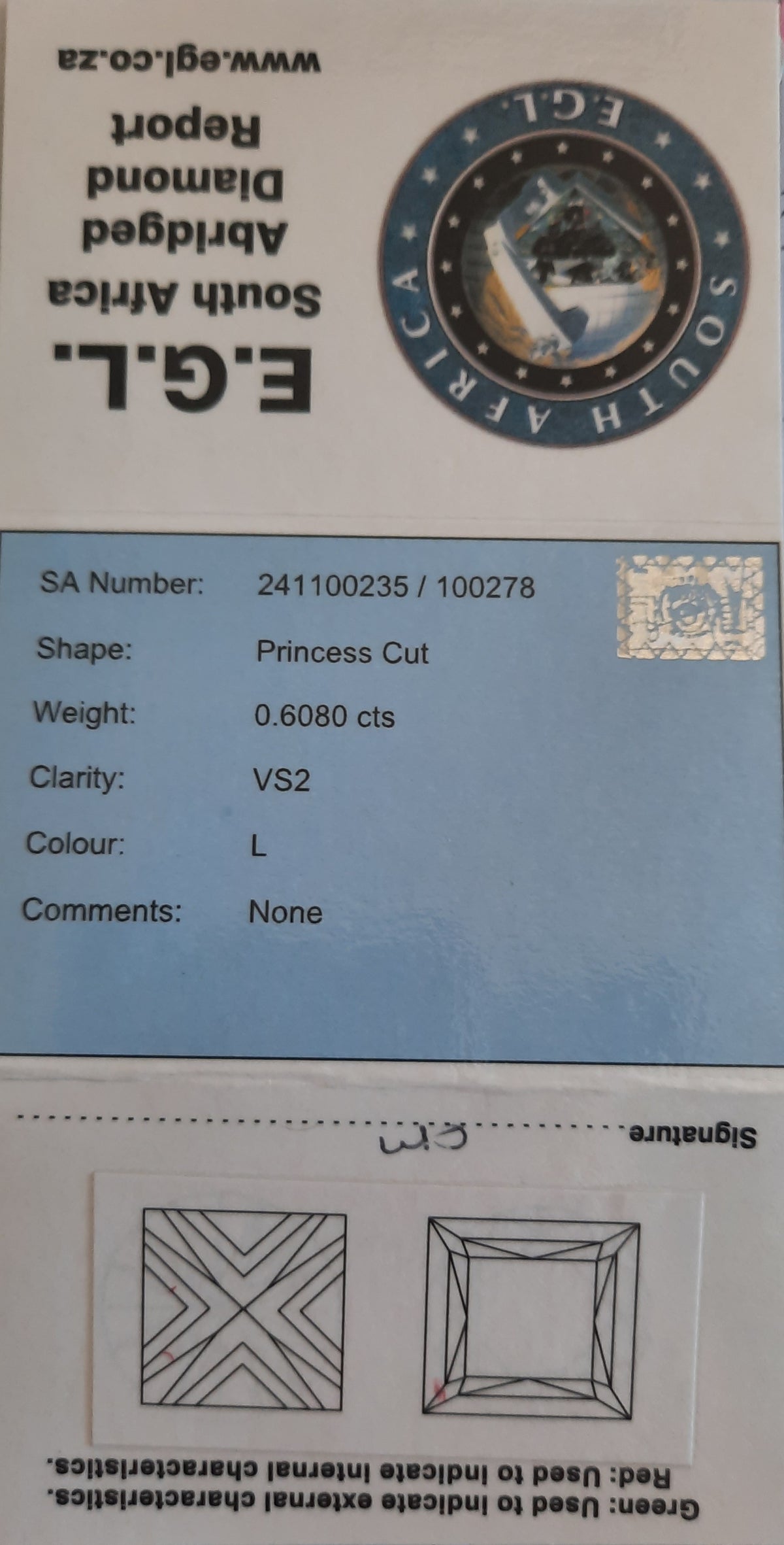 Princess Cut Diamond
