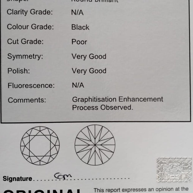 Black Round Brilliant Cut Diamond. 1.2000cts Grading Report