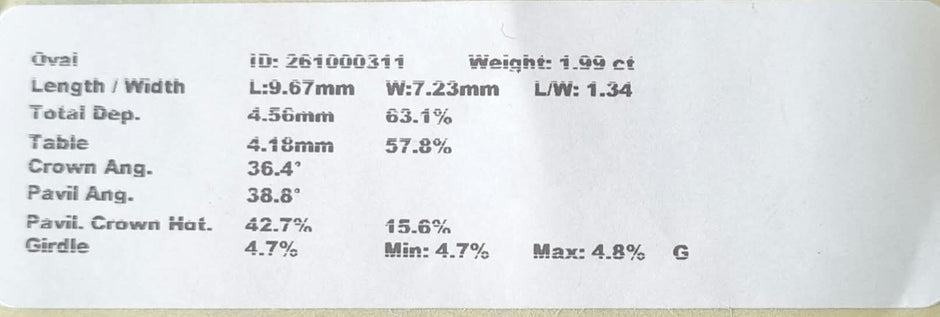 A close-up of a white rectangular label or card printed with product dimensions and measurements in black text, including oval shape, length, width, weight, and percentage values.