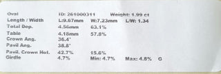 A close-up of a white rectangular label or card printed with product dimensions and measurements in black text, including oval shape, length, width, weight, and percentage values.