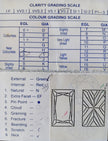 Clarity and color grading scale for gemstones with EGL and GIA labels.