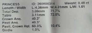 Princess Cut Diamond 0.4830cts VS2 I