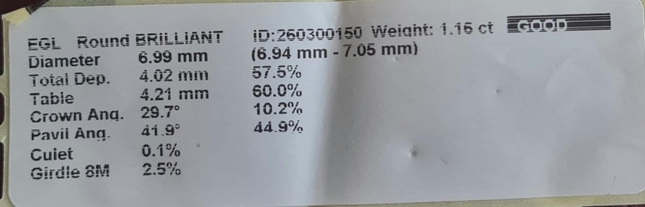 A close-up of a white paper label or card with printed text. 