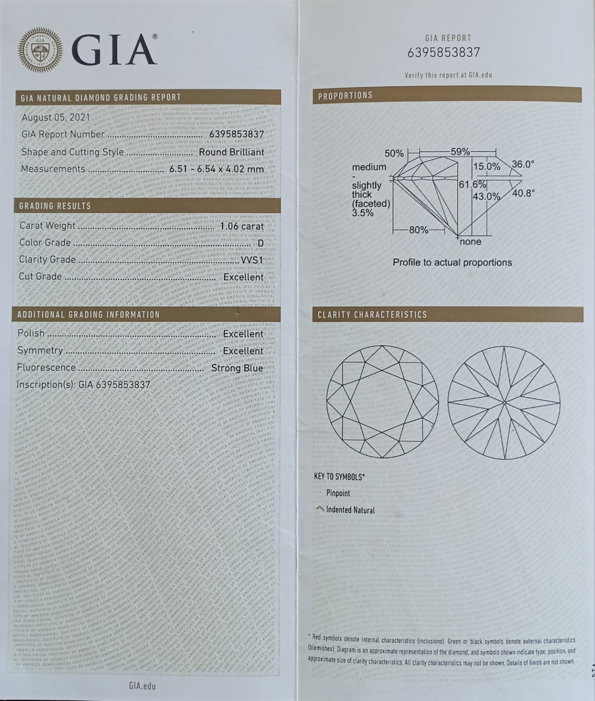 Round Brilliant Cut Diamond 1.06cts D VVS1