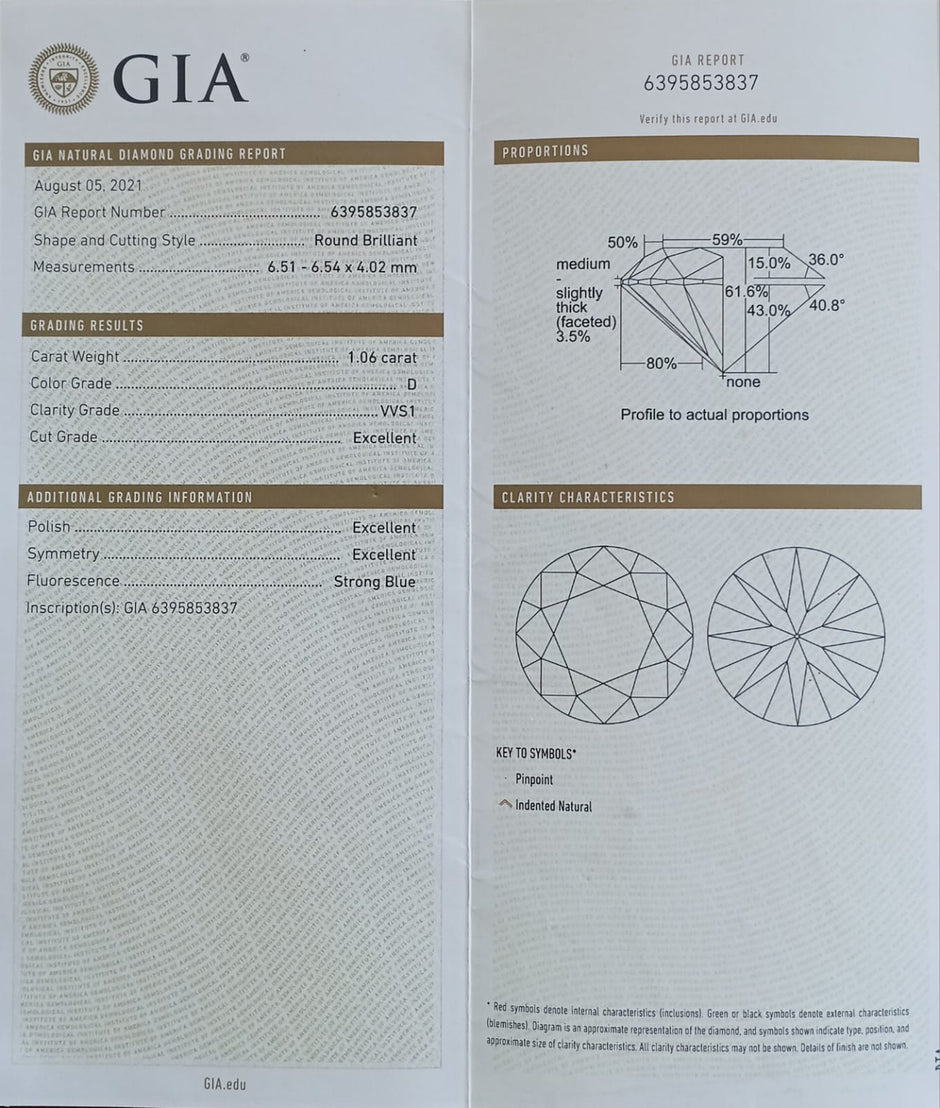 Round Brilliant Cut Diamond 1.06cts D VVS1