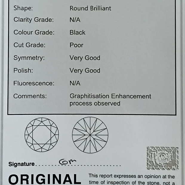 Black Round Brilliant Cut Diamond