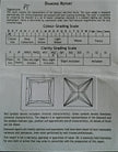 Princess Cut Diamond